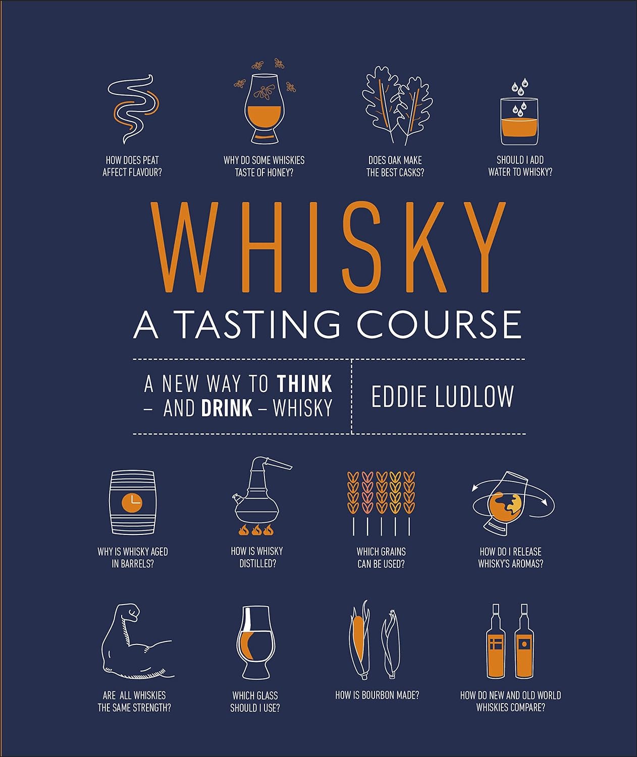 WHISKEY A TASTING COURSE